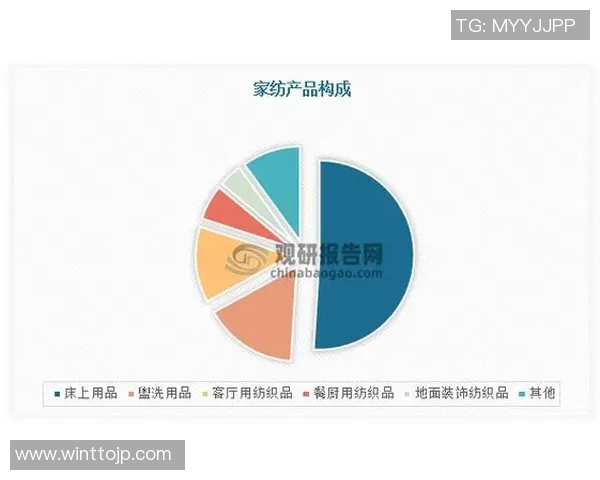 深度分析:液化天然气行业的运营策略与发展趋势探讨